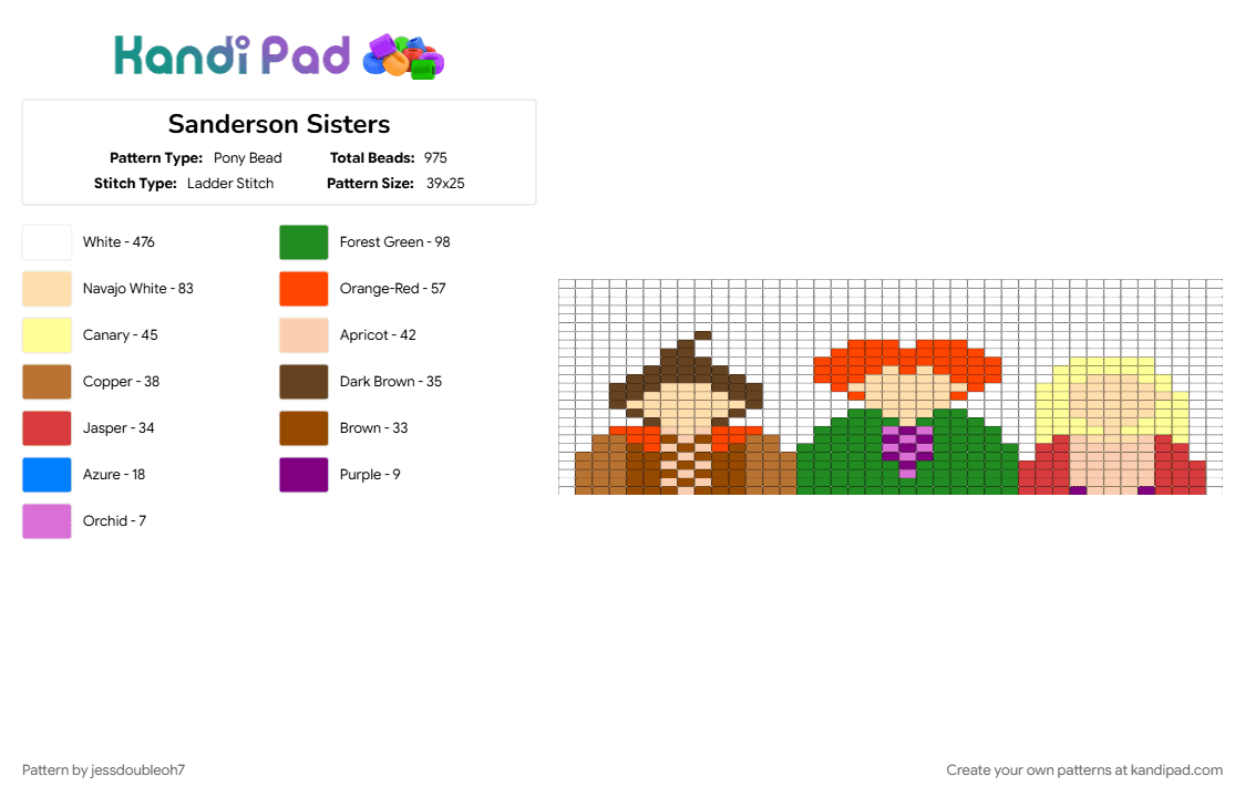 Sanderson Sisters - Pony Bead Pattern by jessdoubleoh7 on Kandi Pad - beige, green, red, white