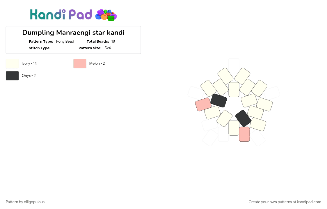 Manraengi - Pony Bead Pattern by olligopulous on Kandi Pad - dumpling, joohoney, kpop, manraengi, monmungchi x, monsta x, white