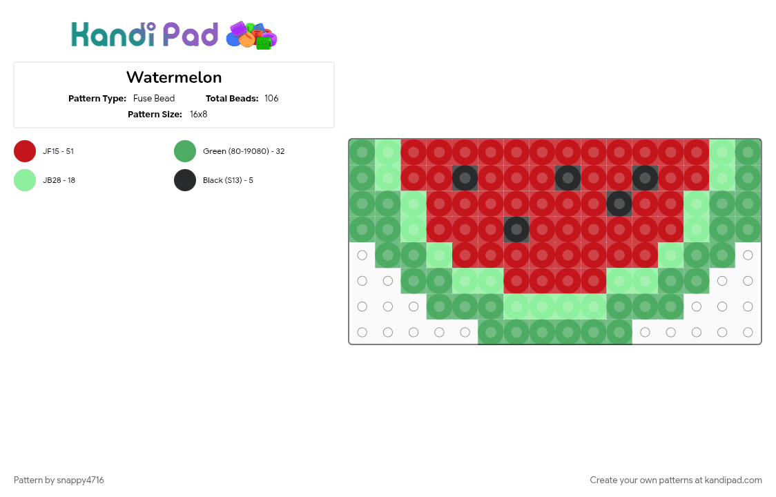 Watermelon - Fuse Bead Pattern by snappy4716 on Kandi Pad - red