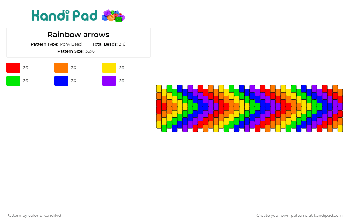 Rainbow arrows - Pony Bead Pattern by colorfulkandikid on Kandi Pad - arrow,rainbow,geometric,cuff,vibrant,directional,spectrum,chevron
