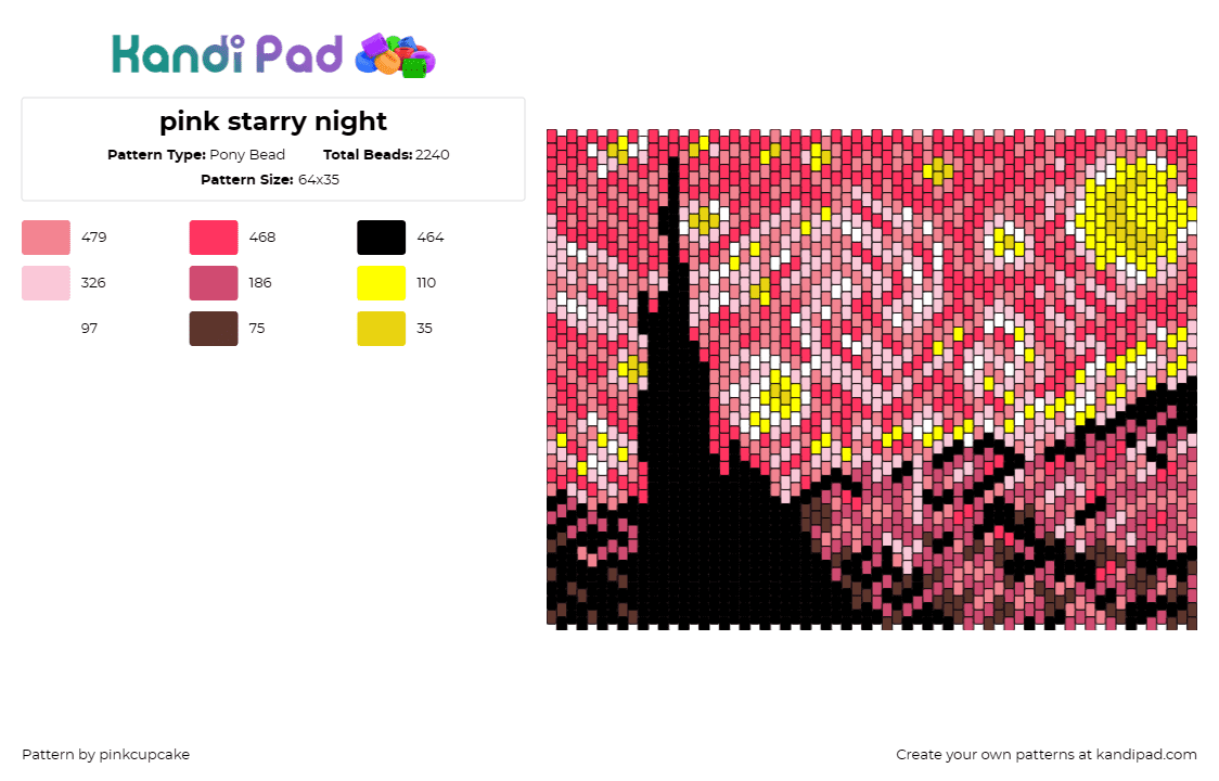 pink starry night - Pony Bead Pattern by pinkcupcake on Kandi Pad - starry night,van gogh,painting,art,silhouette,panel,pink