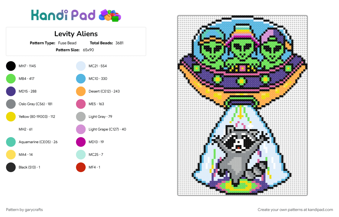 Levity Aliens - Fuse Bead Pattern by garycrafts on Kandi Pad - aliens, colorful, edm, green, levity, light blue, purple, raccoon