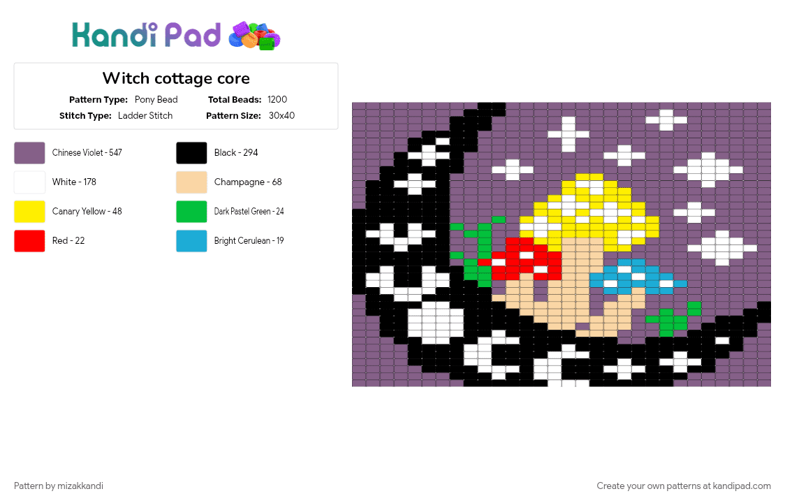Witch cottage core - Pony Bead Pattern by mizakkandi on Kandi Pad - pink