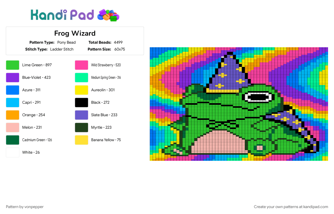 Frog Wizard - Pony Bead Pattern by vonpepper on Kandi Pad - blue, frog, green, pink, purple, whimsy, wizard