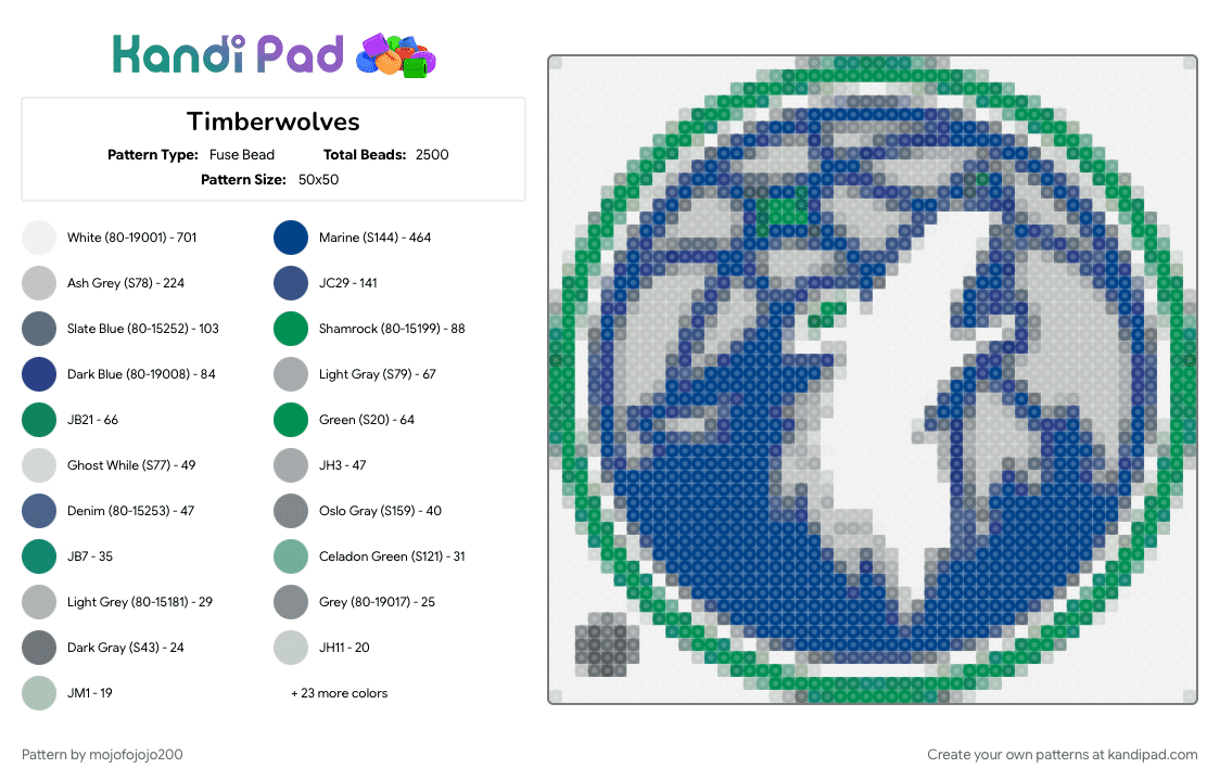 Timberwolves - Fuse Bead Pattern by mojofojojo200 on Kandi Pad - 