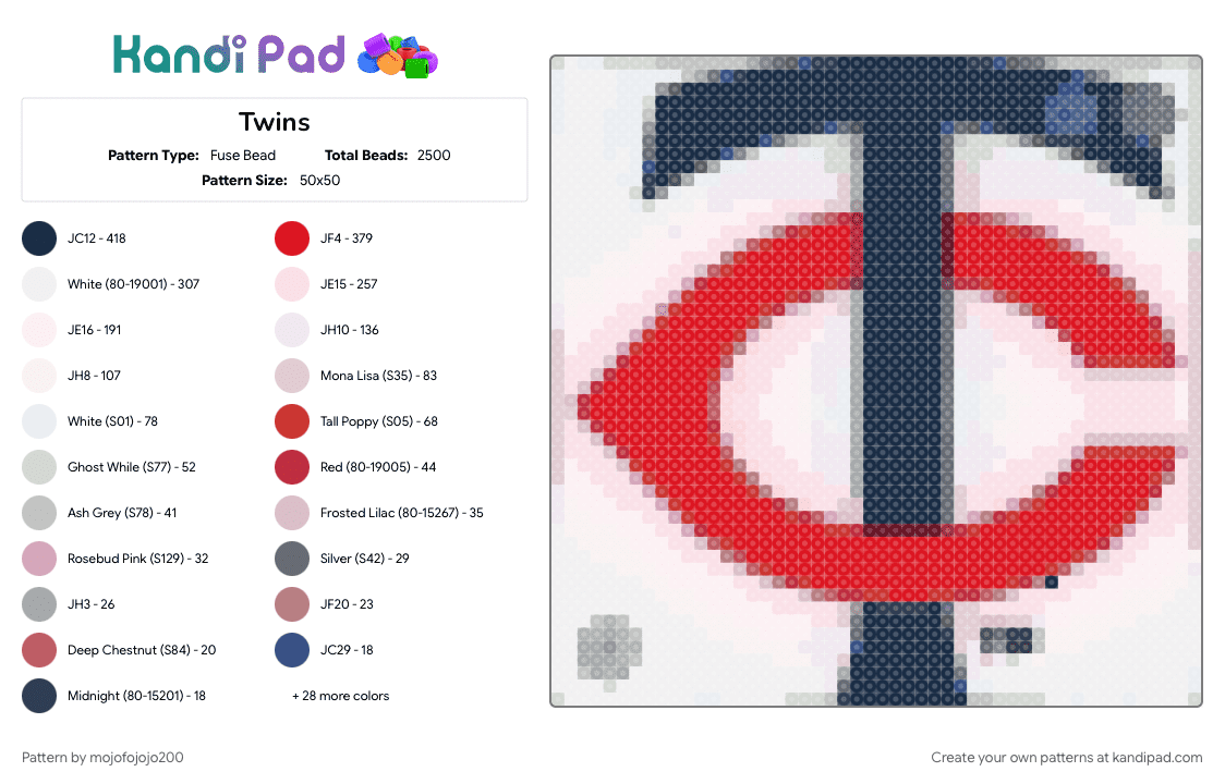 Twins - Fuse Bead Pattern by mojofojojo200 on Kandi Pad - 