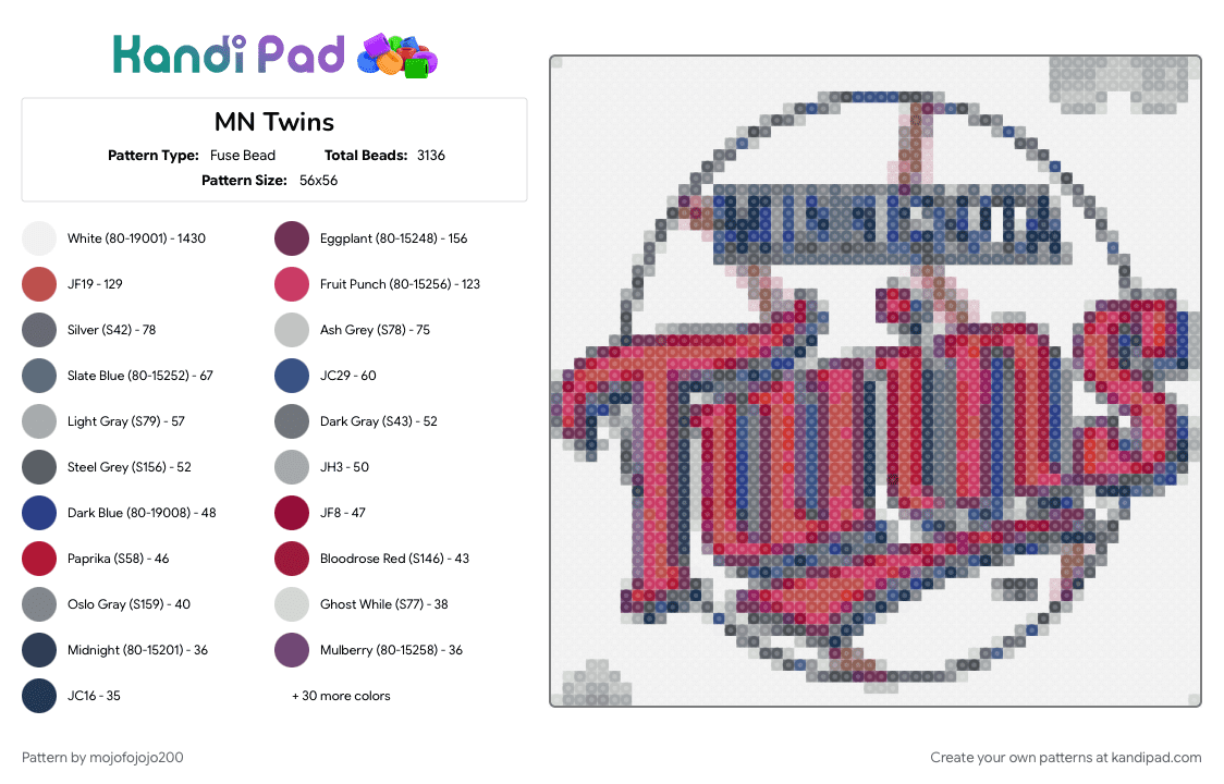 MN Twins - Fuse Bead Pattern by mojofojojo200 on Kandi Pad - 