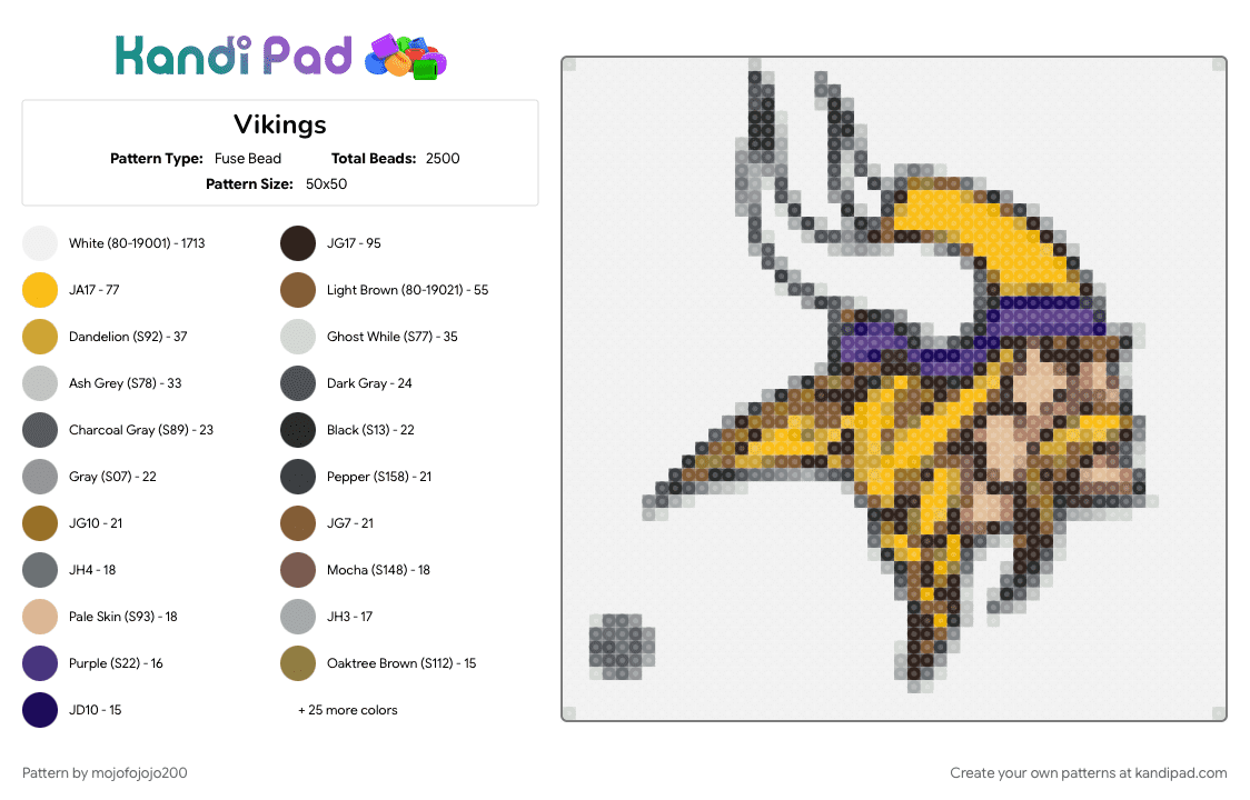 Vikings - Fuse Bead Pattern by mojofojojo200 on Kandi Pad - brown, colorful, gray, tan, white