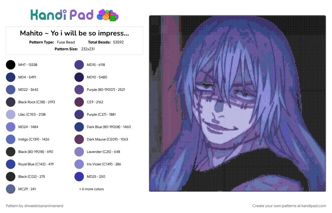 Mahito ~ Yo i will be so impressed if someone actually does ts - Fuse Bead Pattern by shweebisananimenerd on Kandi Pad - anime, anime character, character, jjk, jujutsu kaisen, mahito