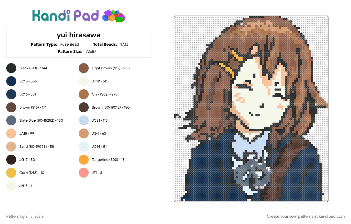 yui hirasawa - Fuse Bead Pattern by silly_sushi on Kandi Pad - 