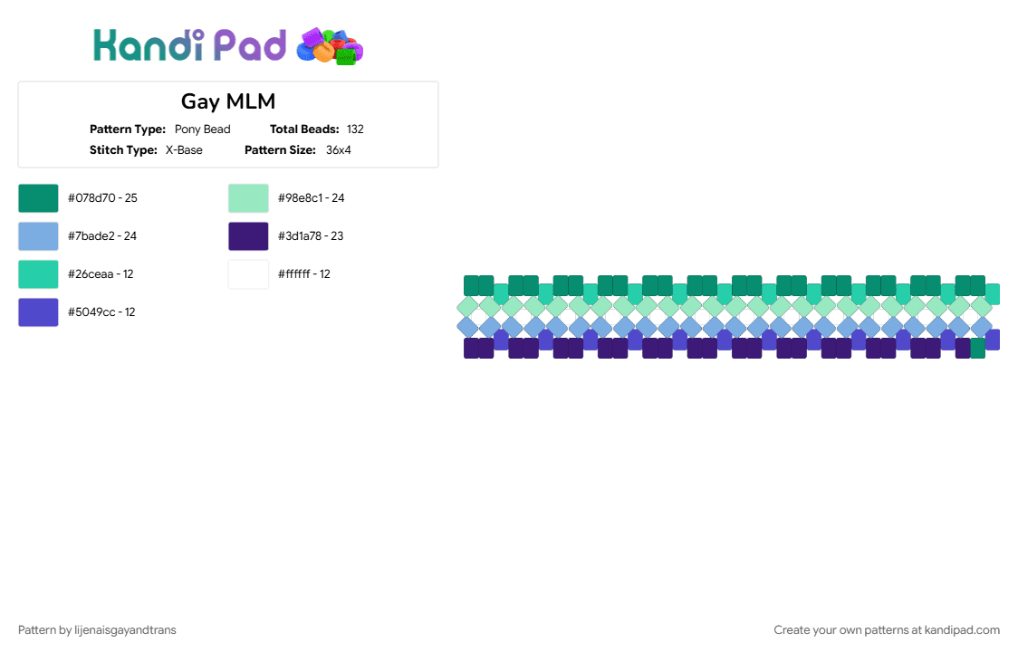 Gay MLM - Pony Bead Pattern by lijenaisgayandtrans on Kandi Pad - gay, light blue, pride, teal, xbase