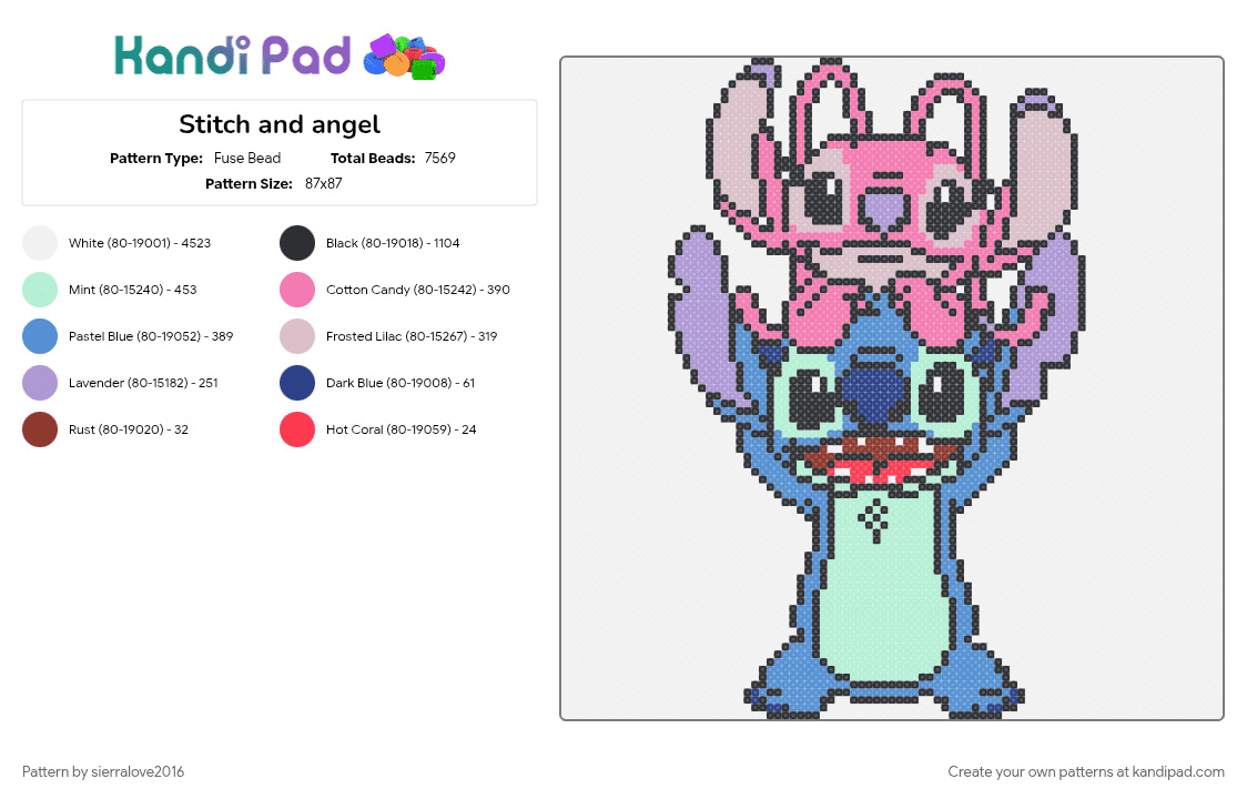 Stitch and angel - Fuse Bead Pattern by sierralove2016 on Kandi Pad - light blue, pink, white