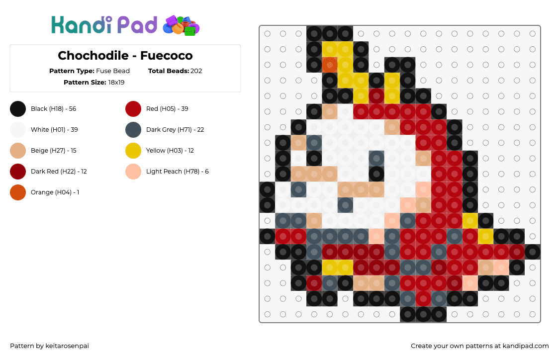 Chochodile - Fuecoco - Fuse Bead Pattern by keitarosenpai on Kandi Pad - chochodile,fuecoco,pokemon,character,gaming,red