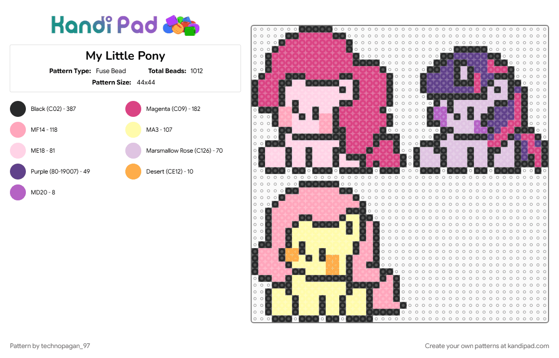 My Little Pony - Fuse Bead Pattern by technopagan_97 on Kandi Pad - fluttershy, mlp, my little pony, pink, pinkie pie, twilight sparkle