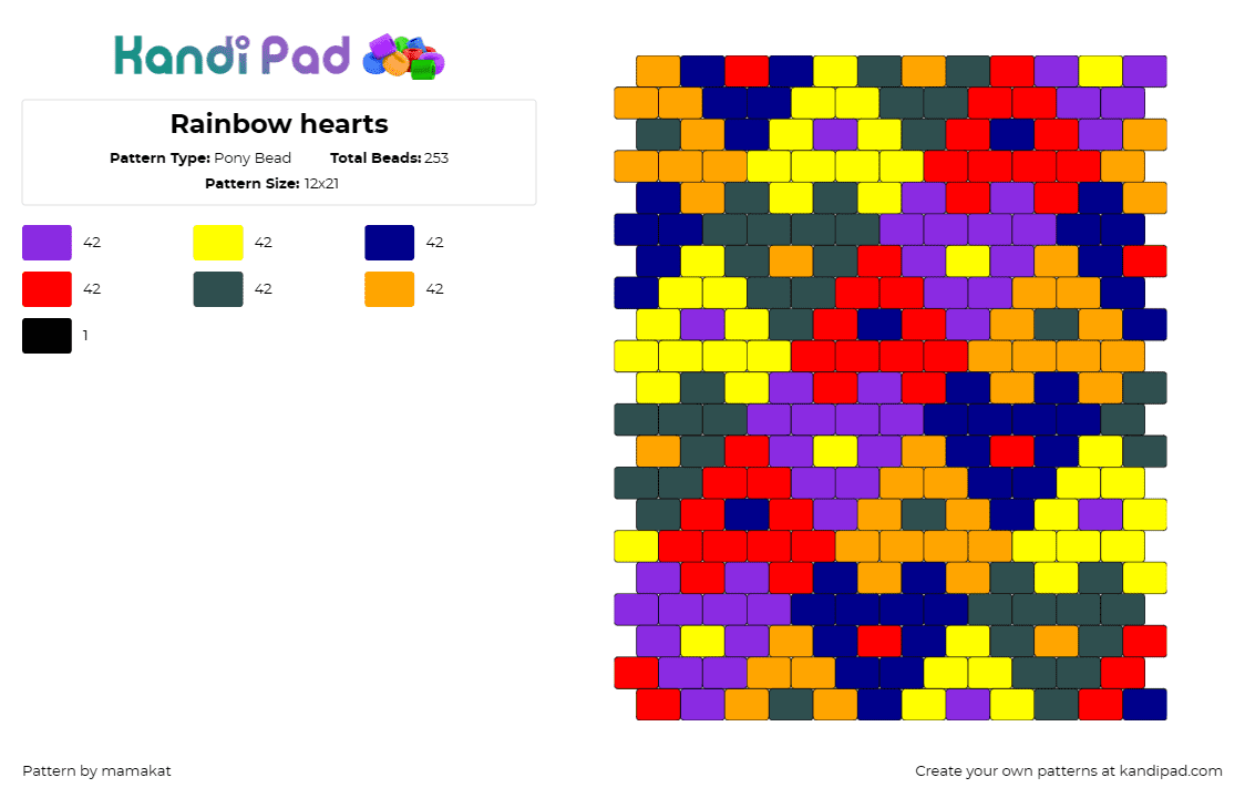 Rainbow hearts - Pony Bead Pattern by mamakat on Kandi Pad - hearts,geometric,panel,colorful,trippy,red,yellow,orange