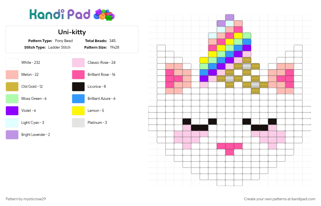 Kitty Background Patterns Uni-kitty Pony Bead Pattern - Kandi Pad | Kandi Patterns, Fuse Bead ...