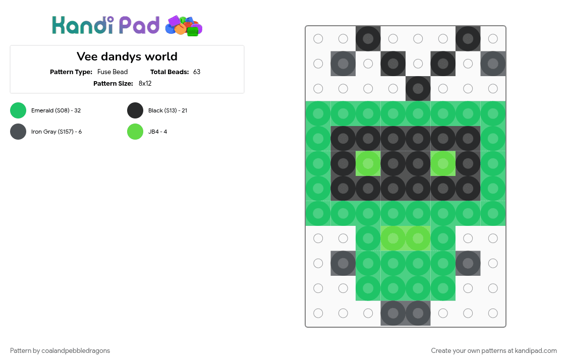 Vee dandys world - Fuse Bead Pattern by coalandpebbledragons on Kandi Pad - character, gaming, green