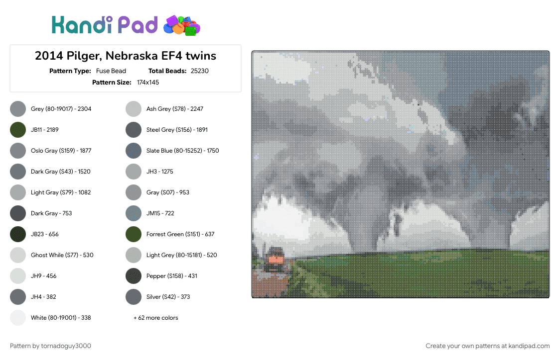 2014 Pilger, Nebraska EF4 twins - Fuse Bead Pattern by tornadoguy3000 on Kandi Pad - 