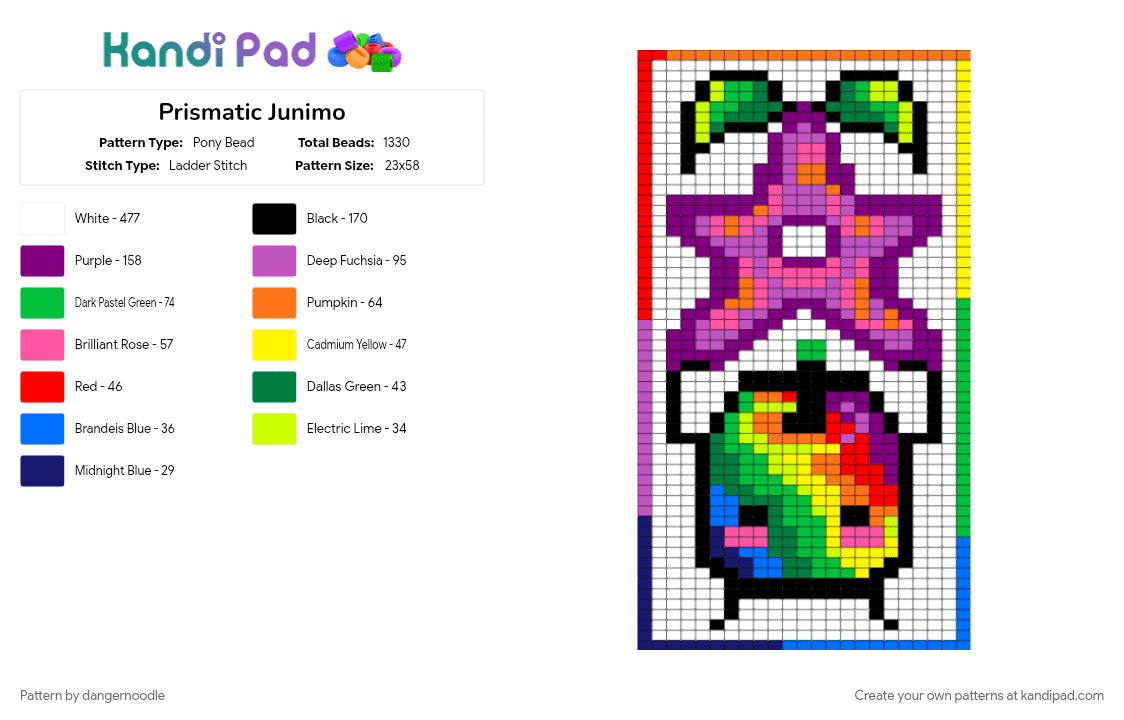 Prismatic Junimo - Pony Bead Pattern by dangernoodle on Kandi Pad - green, pink, white