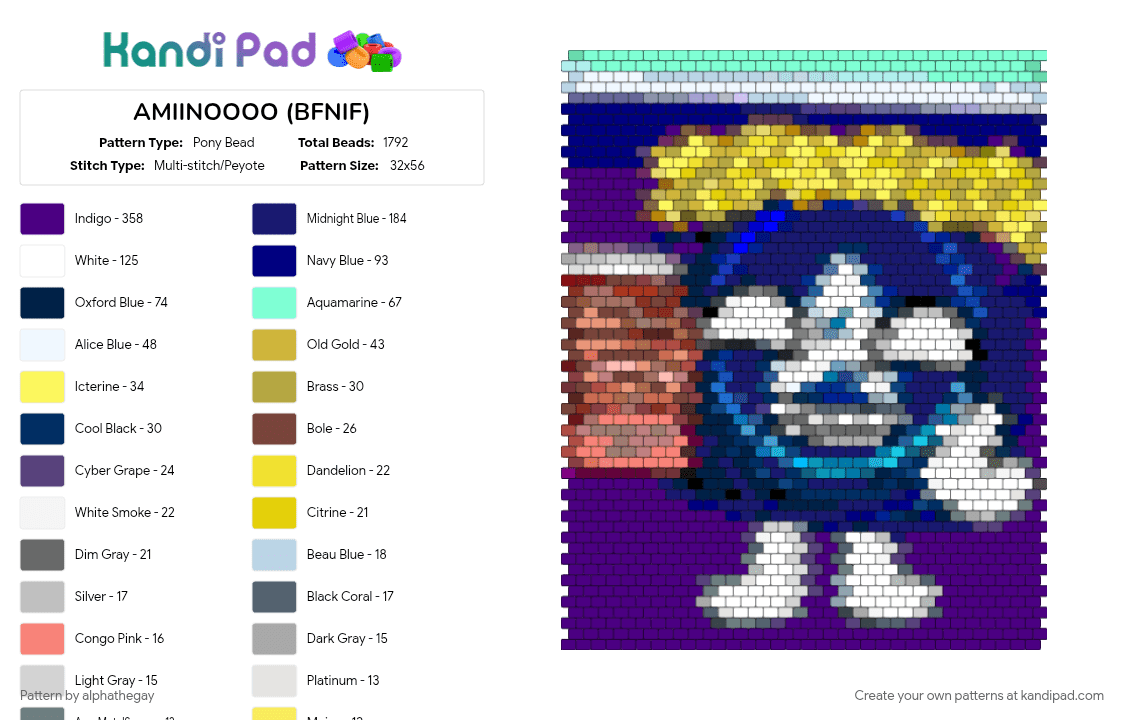 AMIINOOOO (BFNIF) - Pony Bead Pattern by alphathegay on Kandi Pad - 