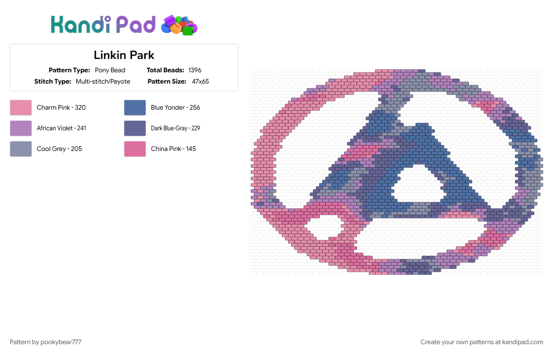 Linkin Park - Pony Bead Pattern by pookybear777 on Kandi Pad - pink