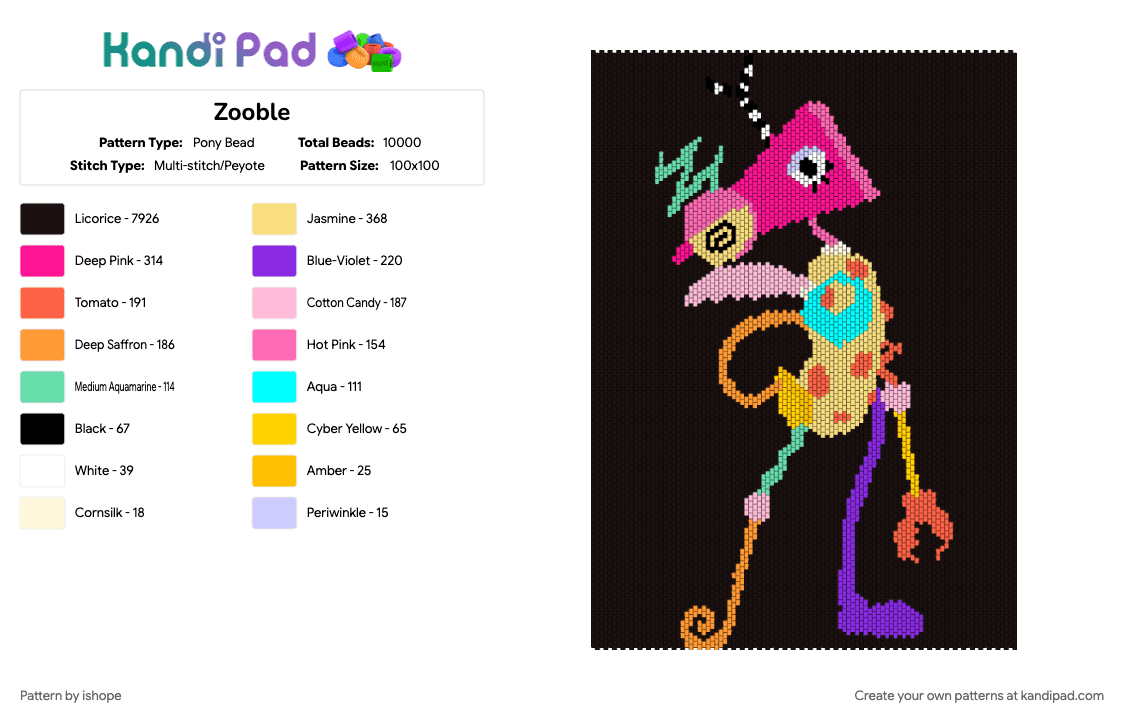 Zooble - Pony Bead Pattern by ishope on Kandi Pad - black, character, glitch productions, indie animation, pink, tadc, the amazing digital circus, yellow, zooble