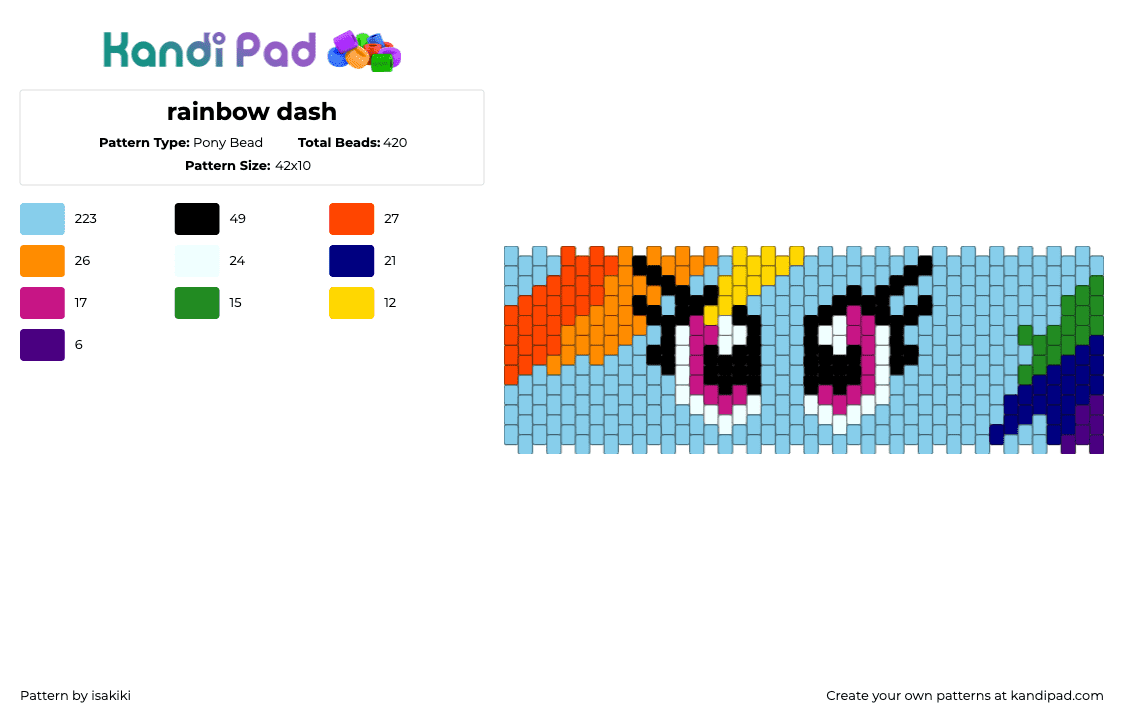 rainbow dash - Pony Bead Pattern by isakiki on Kandi Pad - rainbow dash,mlp,my little pony,eyes,cuff,light blue