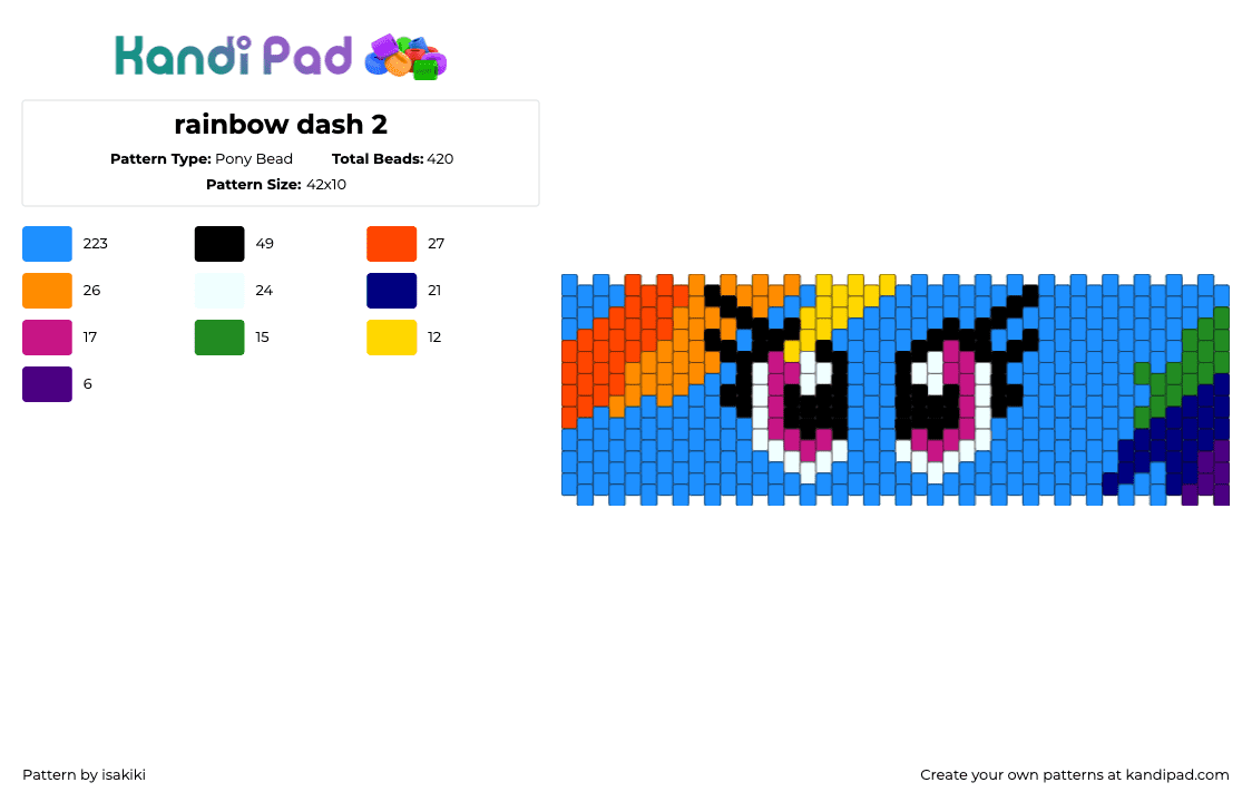 rainbow dash 2 - Pony Bead Pattern by isakiki on Kandi Pad - rainbow dash,mlp,my little pony,eyes,cuff,blue