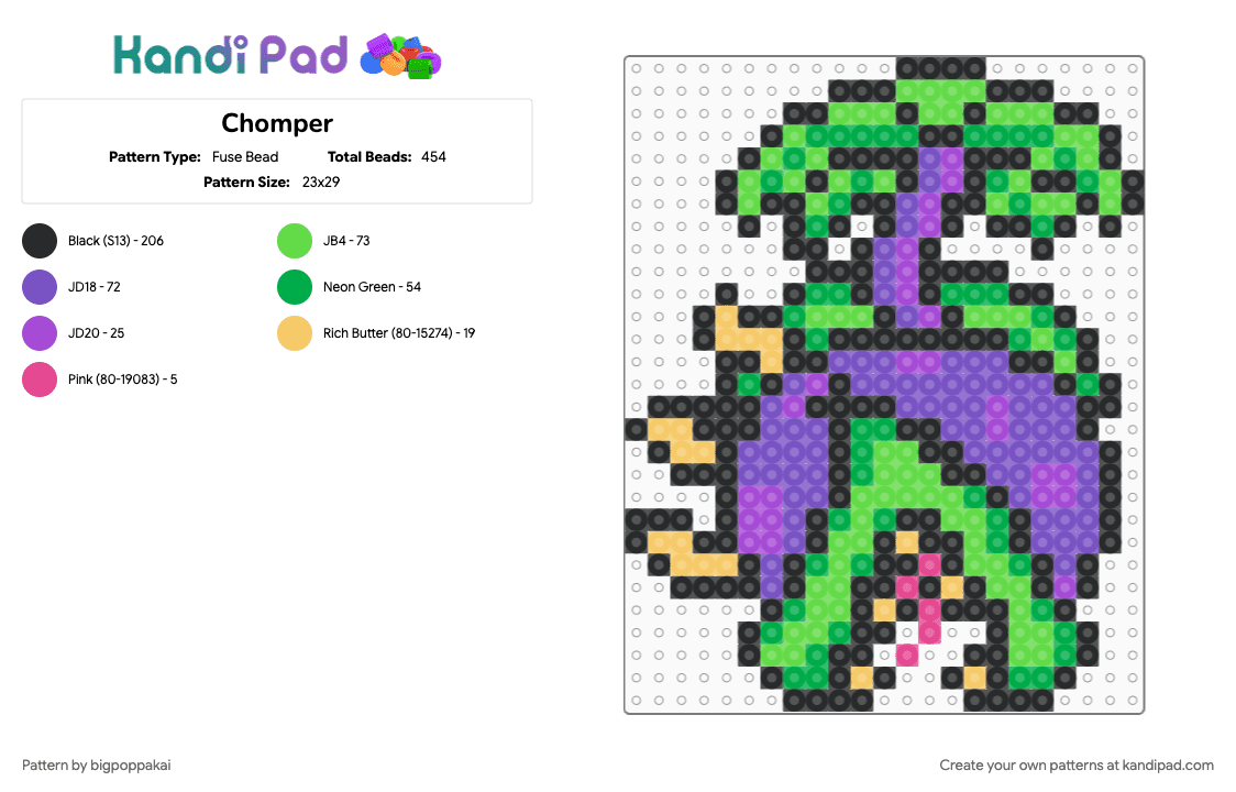 Chomper - Fuse Bead Pattern by bigpoppakai on Kandi Pad - green, purple