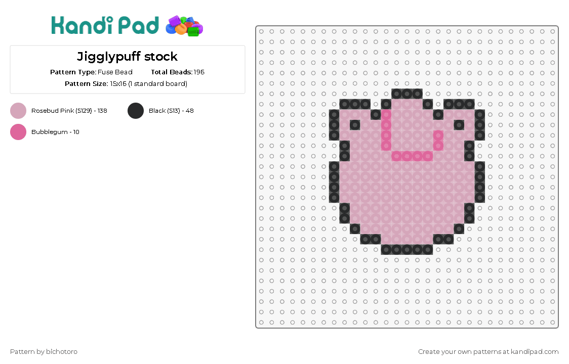 Jigglypuff stock - Fuse Bead Pattern by bichotoro on Kandi Pad - jigglypuff,pokemon,character,cute,gaming,simple,pink