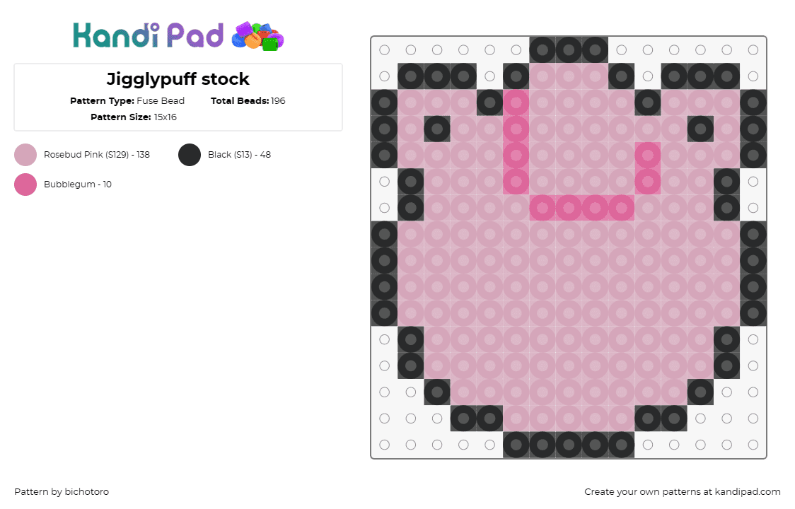 Jigglypuff stock - Fuse Bead Pattern by bichotoro on Kandi Pad - jigglypuff,pokemon,character,cute,gaming,simple,pink