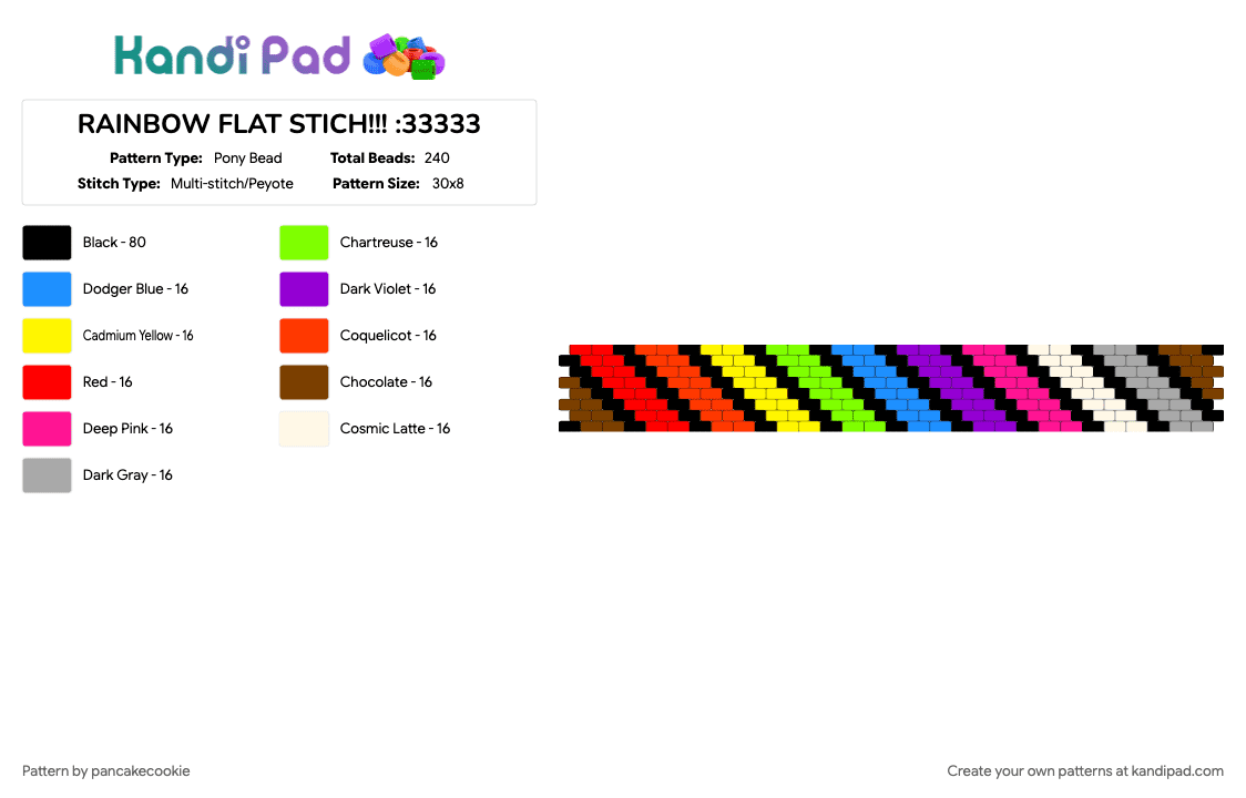 RAINBOW FLAT STICH!!! :33333 - Pony Bead Pattern by pancakecookie on Kandi Pad - 