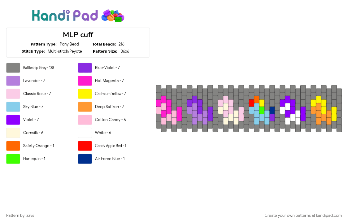 MLP cuff - Pony Bead Pattern by izzys on Kandi Pad - apple jack, fluttershy, gray, mlp, my little pony, pink, pinkie pie, rainbow dash, rarity, twilight sparkle
