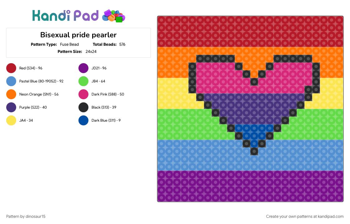Bisexual pride pearler - Fuse Bead Pattern by dinosaur15 on Kandi Pad - 