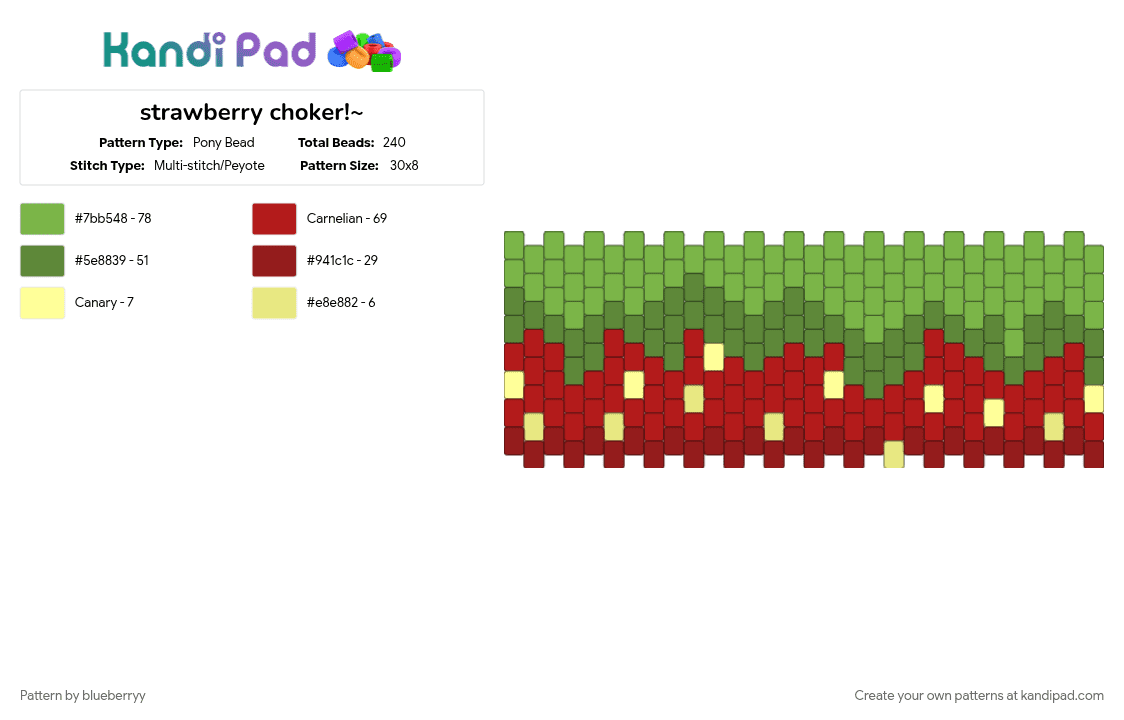 strawberry choker!~ - Pony Bead Pattern by blueberryy on Kandi Pad - green, red, strawberry, yummy