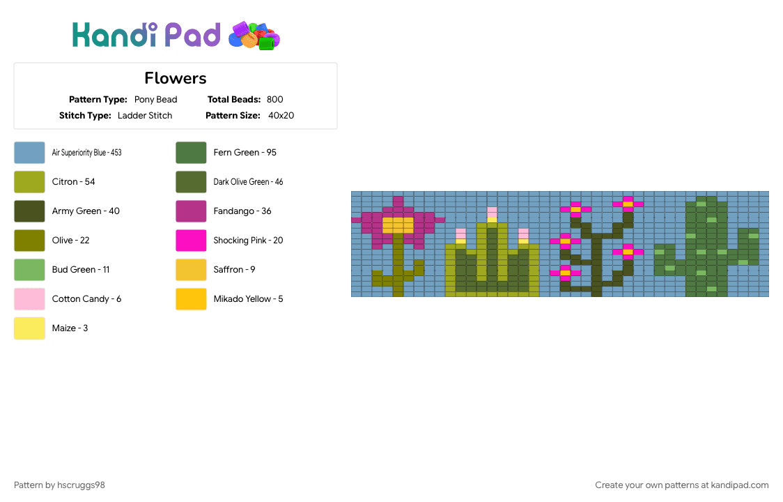 Flowers and cacti - Pony Bead Pattern by hscruggs98 on Kandi Pad - green, light blue