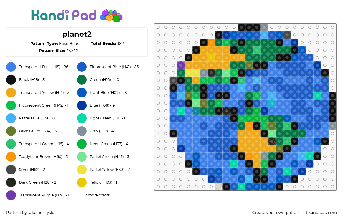 planet2 - Fuse Bead Pattern by szkolaumyslu on Kandi Pad - earth,planet,globe,space,blue,orange,green