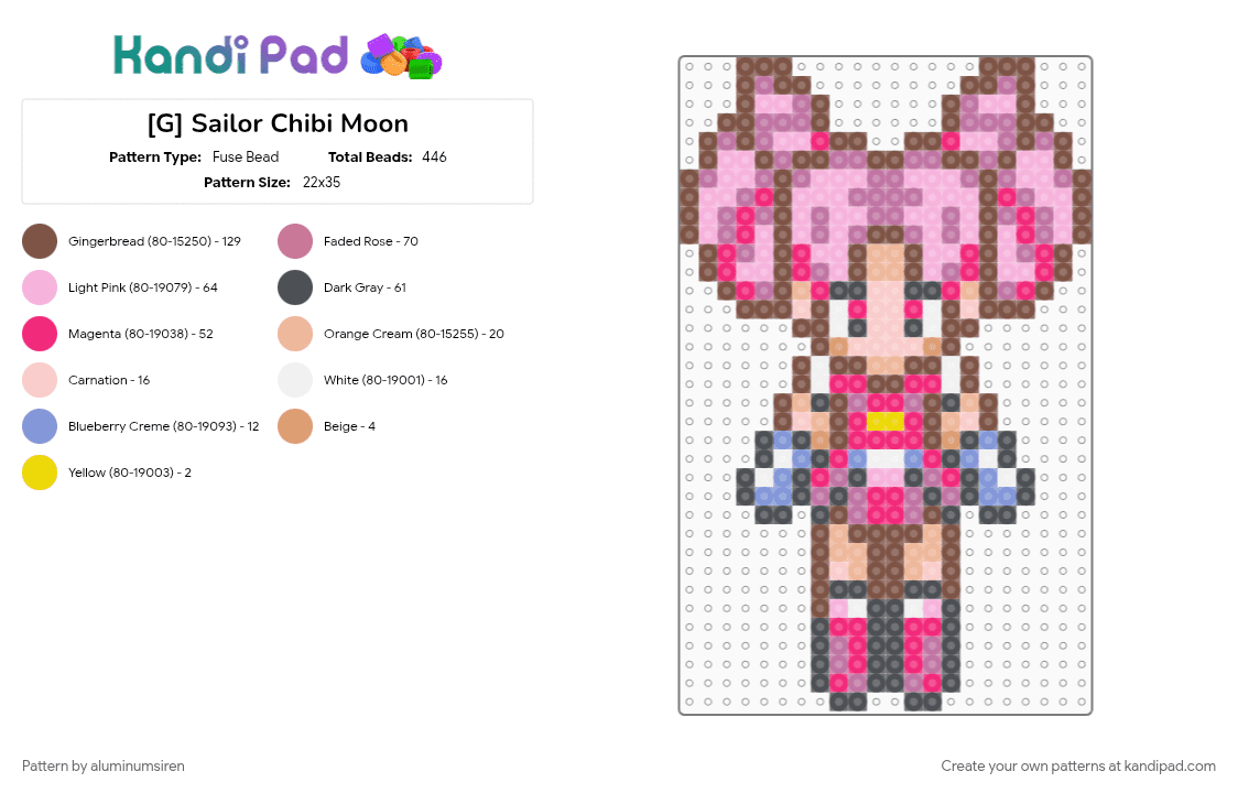 [G] Sailor Chibi Moon - Fuse Bead Pattern by aluminumsiren on Kandi Pad - anime, character, chibiusa tsukino, pink, sailor chibi moon, sailor moon, sailor moon another story, super famicom, superhero, tan