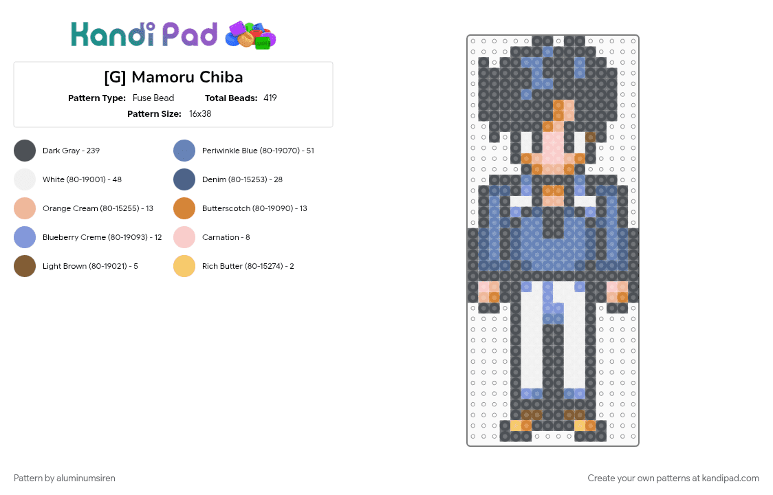[G] Mamoru Chiba - Fuse Bead Pattern by aluminumsiren on Kandi Pad - anime, blue, gray, mamoru chiba, man, sailor moon, sailor moon another story, super famicom, superhero, tuxedo mask