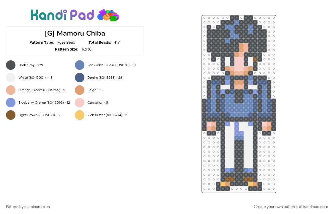[G] Mamoru Chiba - Fuse Bead Pattern by aluminumsiren on Kandi Pad - anime, blue, character, gray, mamoru chiba, sailor moon, sailor moon another story, super famicom, superhero, tuxedo mask