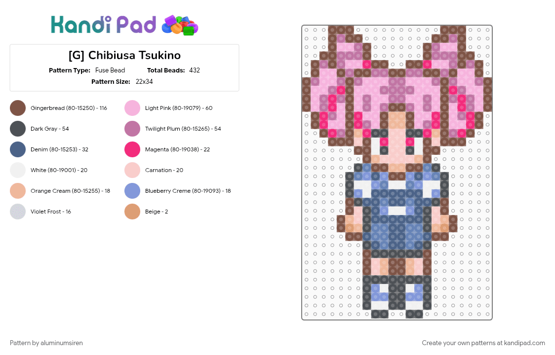 [G] Chibiusa Tsukino - Fuse Bead Pattern by aluminumsiren on Kandi Pad - anime, character, chibiusa tsukino, pink, sailor chibi moon, sailor moon, sailor moon another story, super famicom, superhero, tan