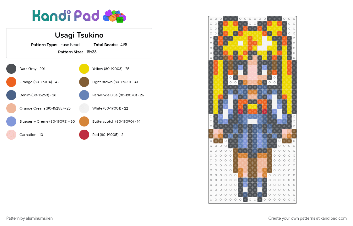 Usagi Tsukino - Fuse Bead Pattern by aluminumsiren on Kandi Pad - 