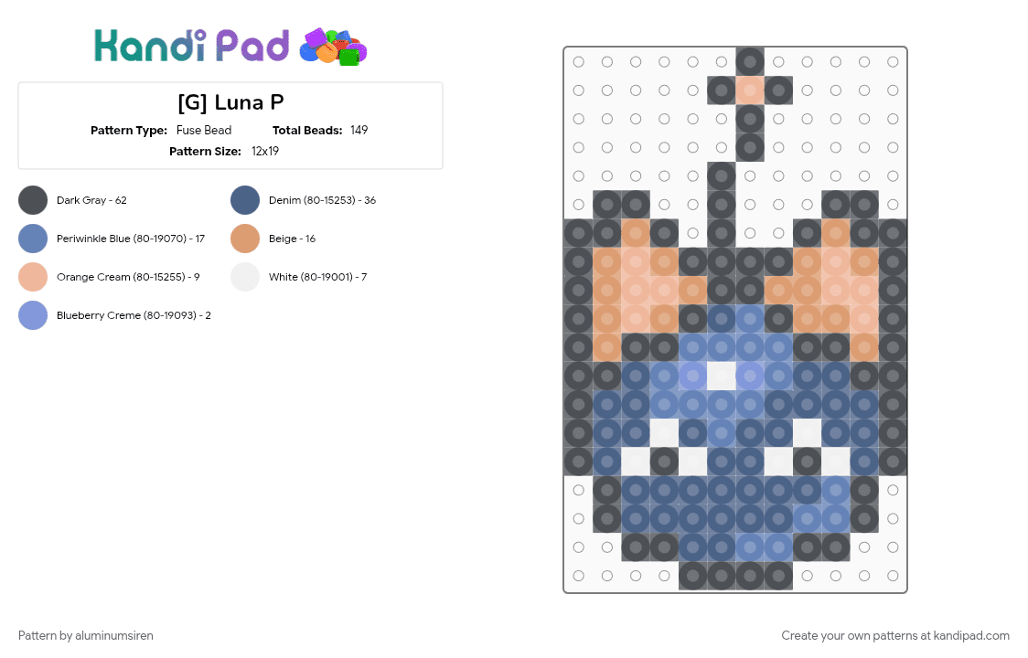 [G] Luna P - Fuse Bead Pattern by aluminumsiren on Kandi Pad - anime, blue, character, gray, luna p, robot, sailor moon, sailor moon another story, sidekick, super famicom