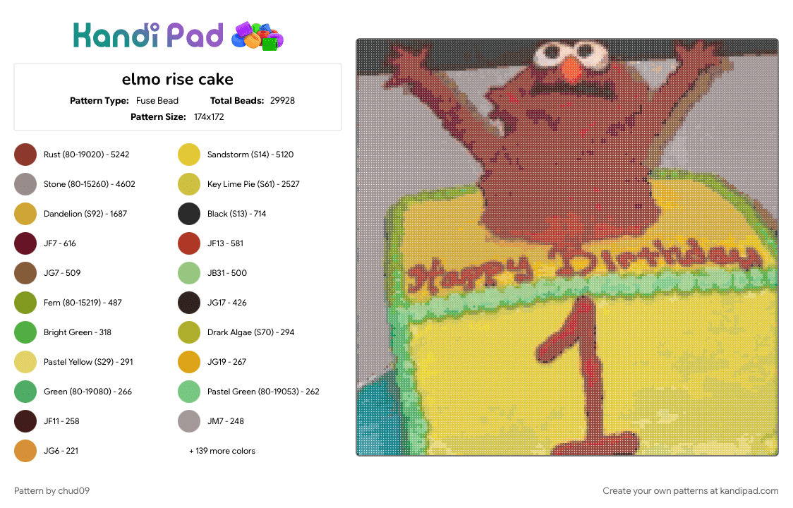 elmo rise cake - Fuse Bead Pattern by chud09 on Kandi Pad - 