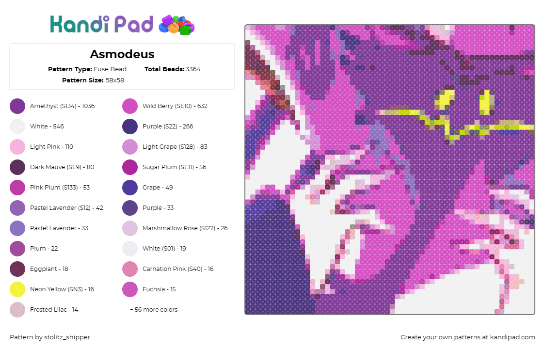 Asmodeus - Fuse Bead Pattern by stolitz_shipper on Kandi Pad - asmodeus