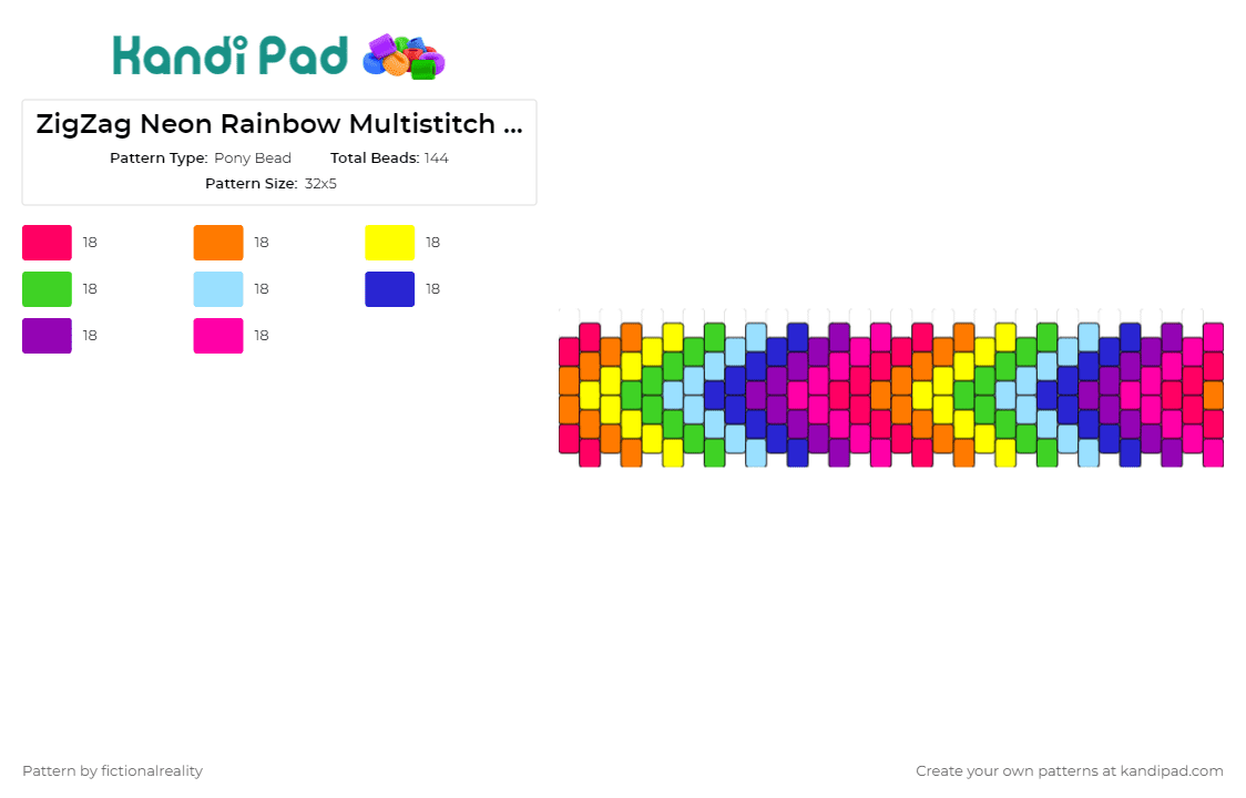 ZigZag Neon Rainbow Multistitch Cuff - Pony Bead Pattern by fictionalreality on Kandi Pad - rainbow,zig zag,geometric,colorful,stripes,cuff