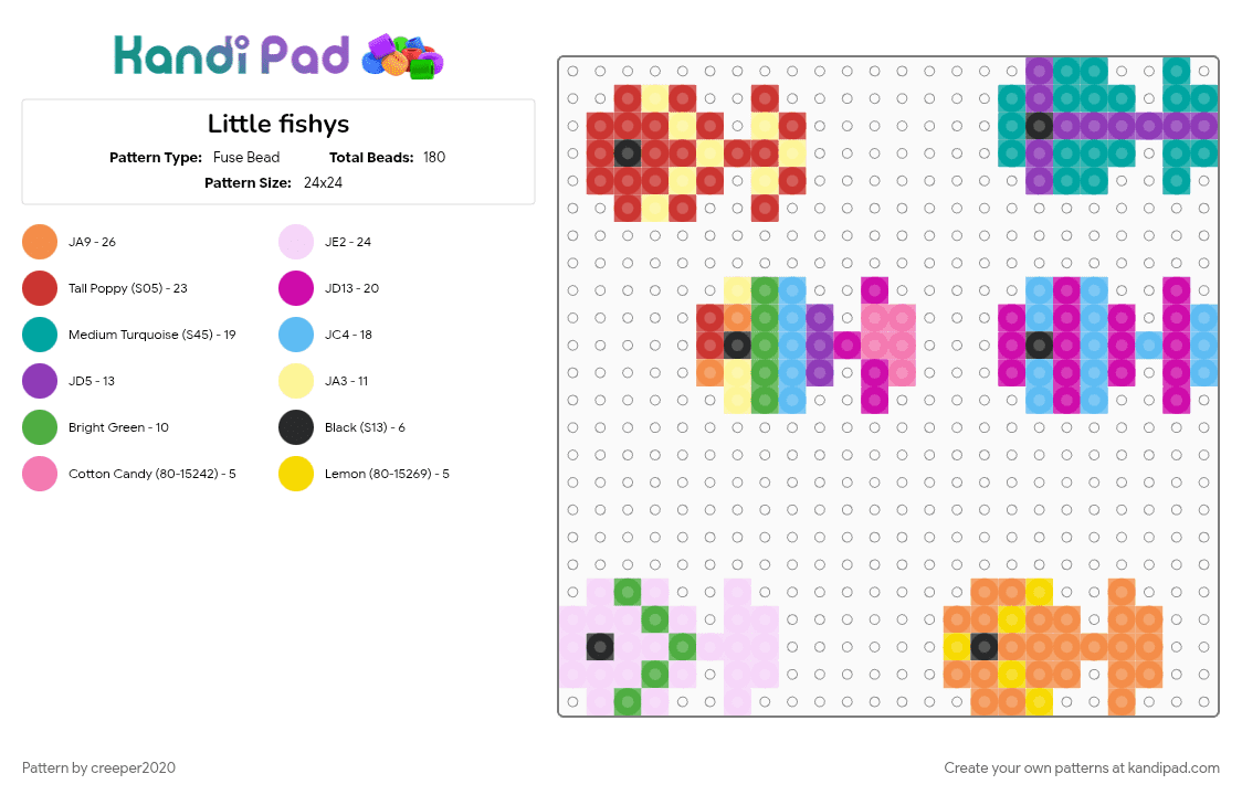 Little fishys - Fuse Bead Pattern by creeper2020 on Kandi Pad - orange, pink, red