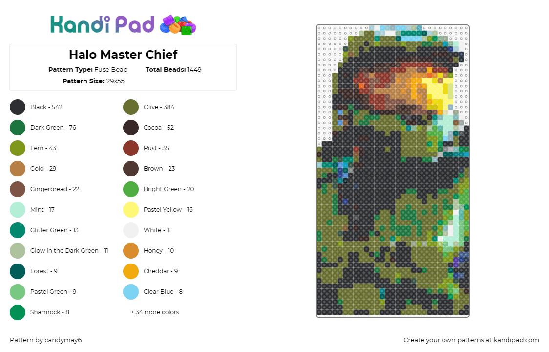 Halo Master Chief - Fuse Bead Pattern by candymay6 on Kandi Pad - master chief,halo,armor,helmet,video game,green