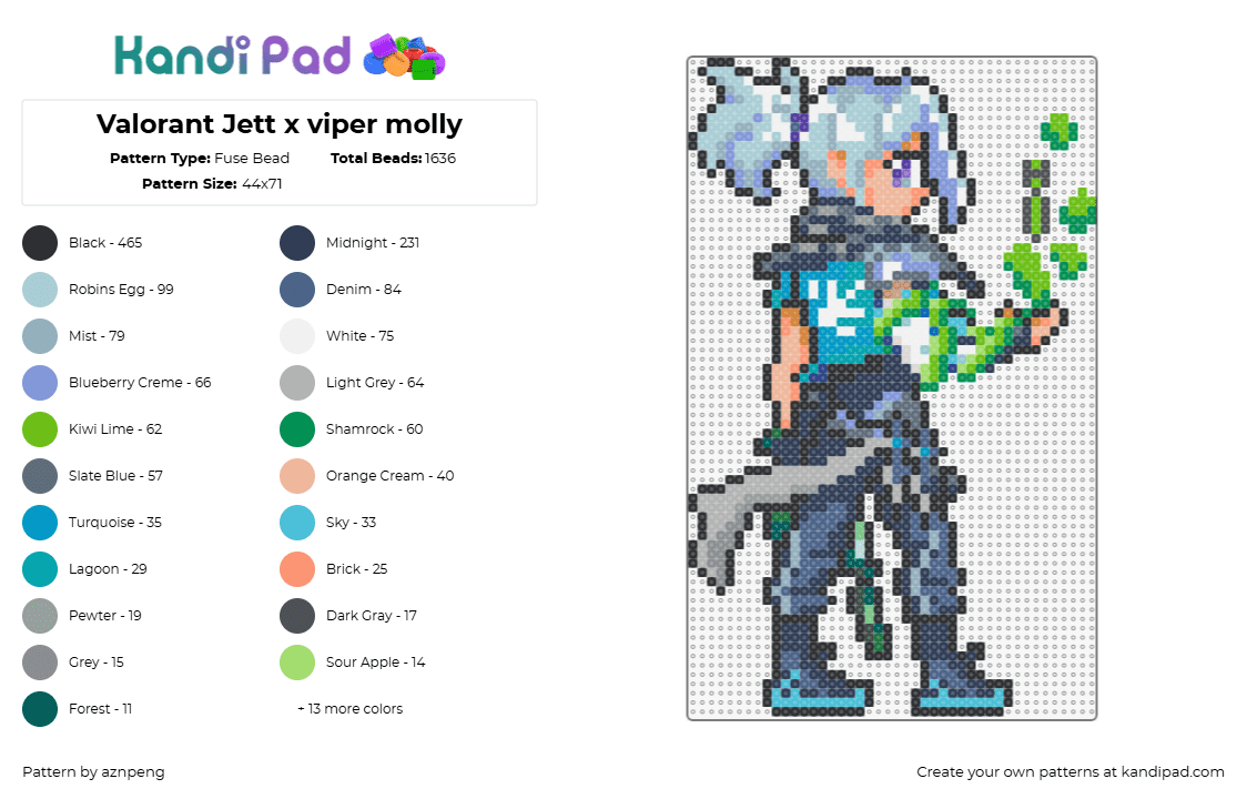 Valorant Jett x viper molly - Fuse Bead Pattern by aznpeng on Kandi Pad - jett,valorant,character,video game,teal,gray,green