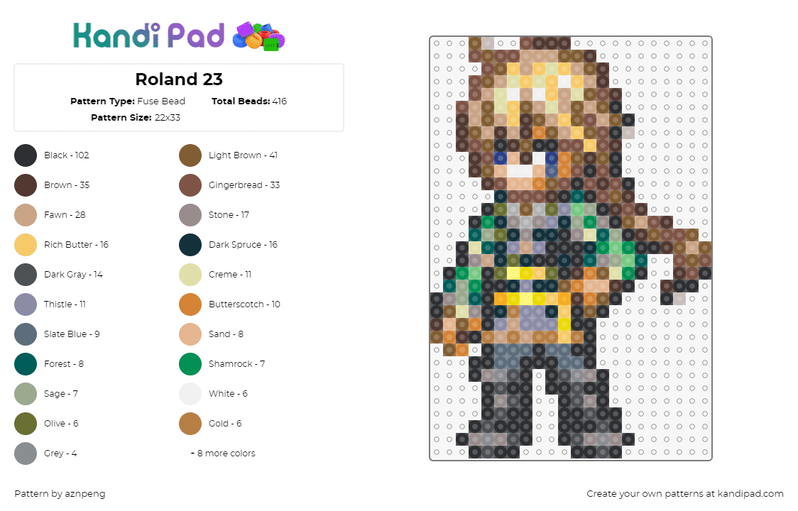 Roland - Fuse Bead Pattern by aznpeng on Kandi Pad - roland glenbrook,triangle strategy,video game,character,tan,gray,green